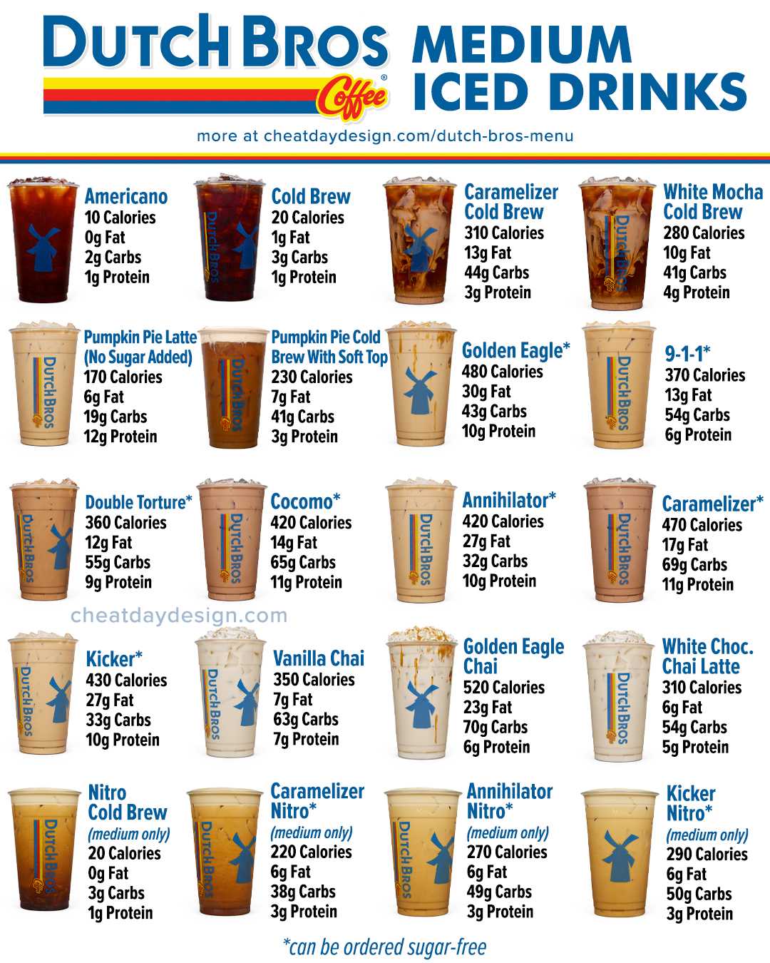 dutch bros drink ideas