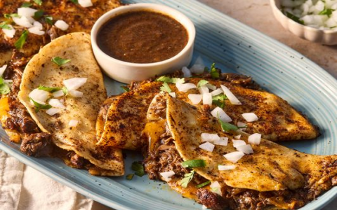 recipes what’s in my kitchen