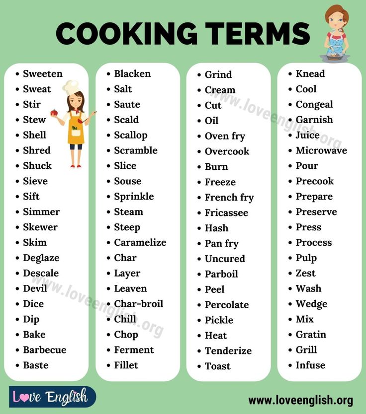 cooking list