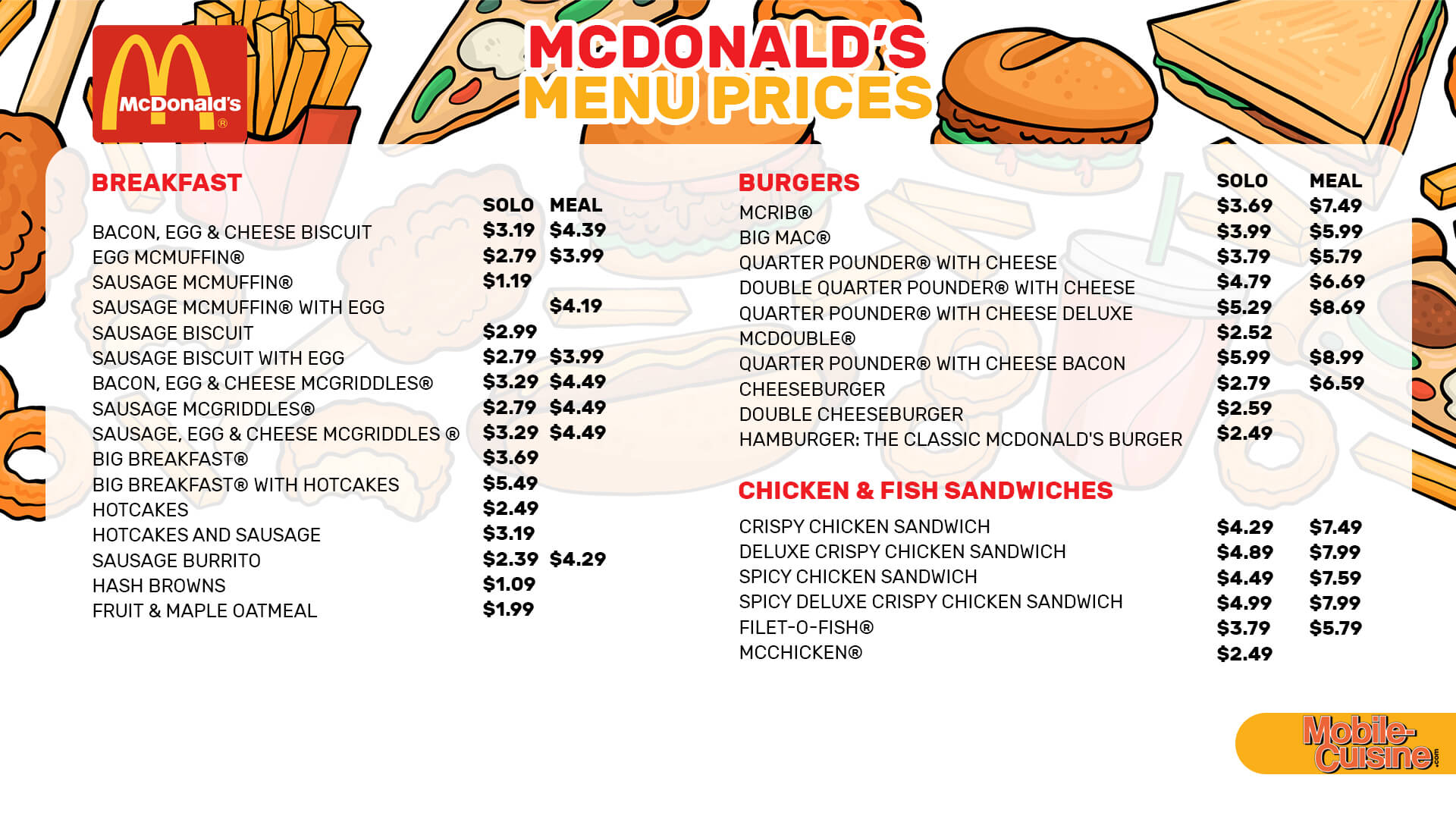 mcdonald's catering lunch prices