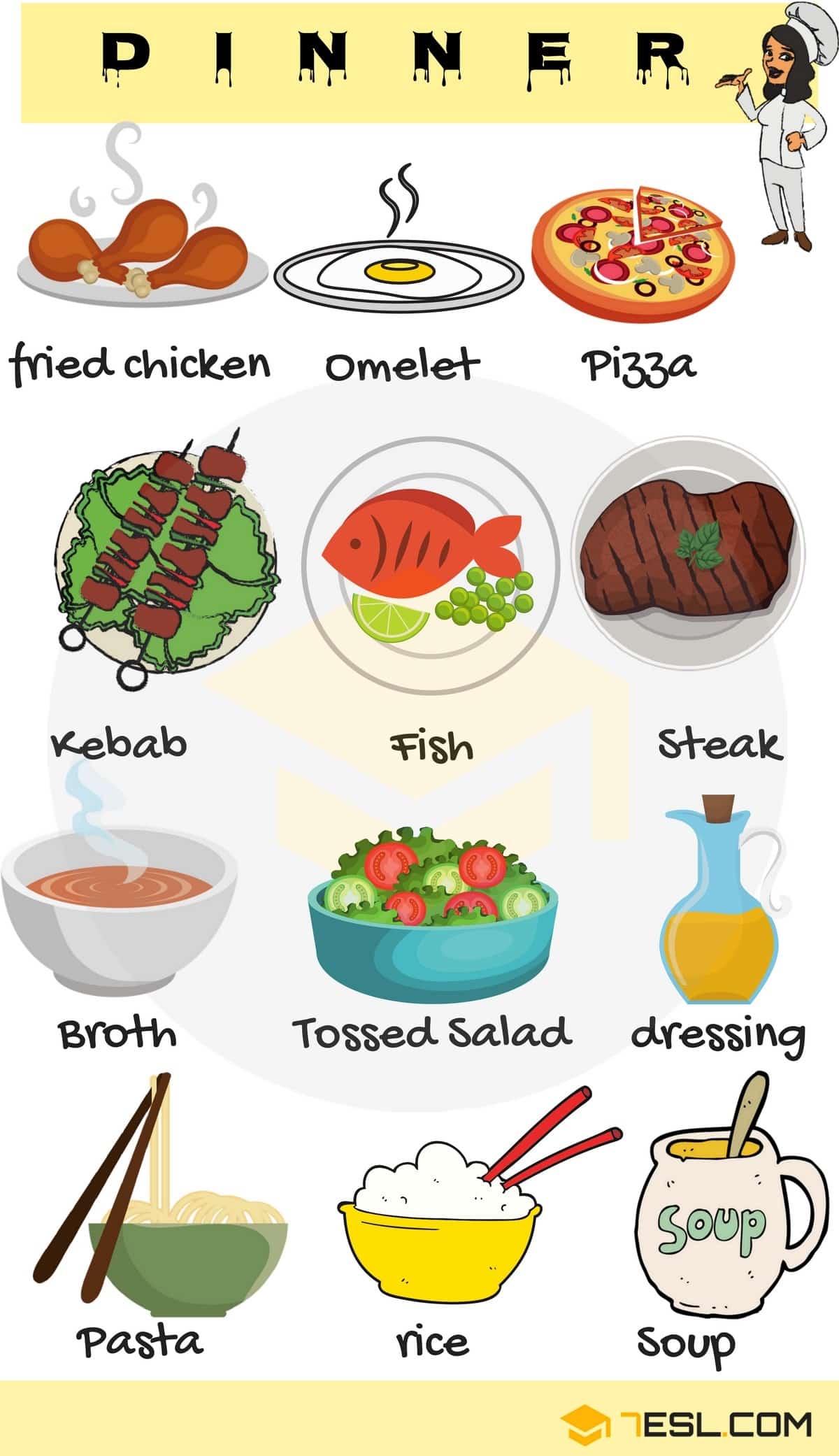 food types for dinner