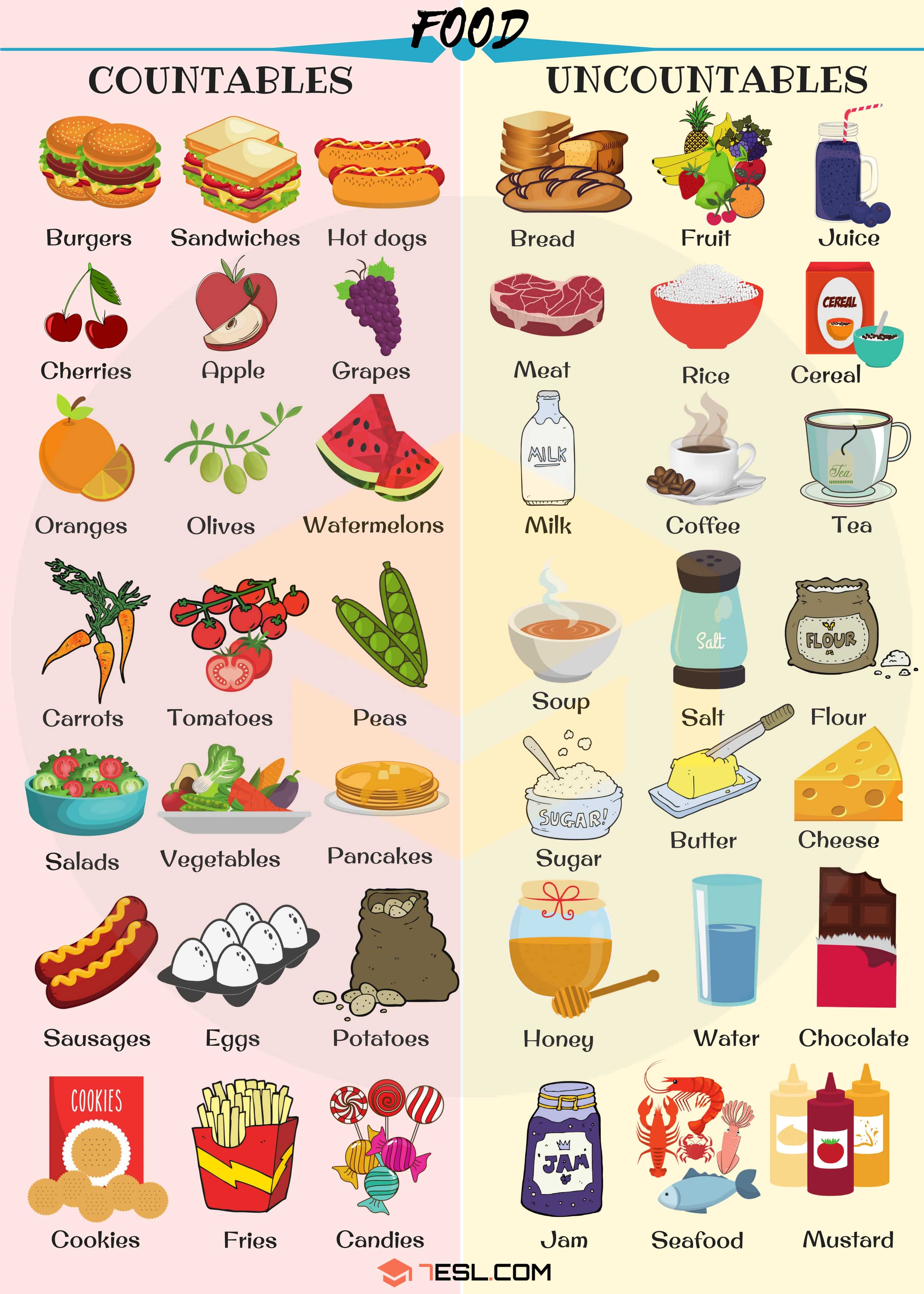 food examples