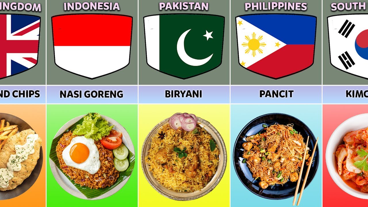 dishes from different countries