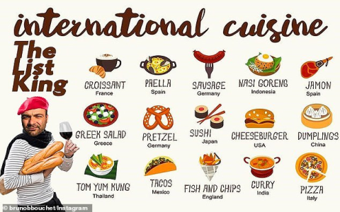 types of cuisines