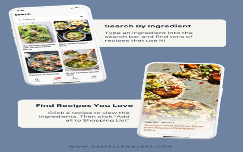 find a recipe with ingredients
