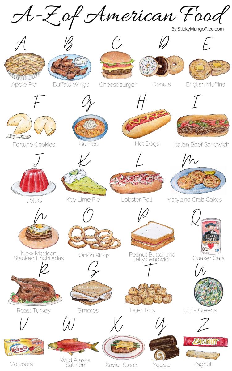 dishes made in the united states