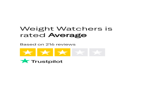 weight watchers .com