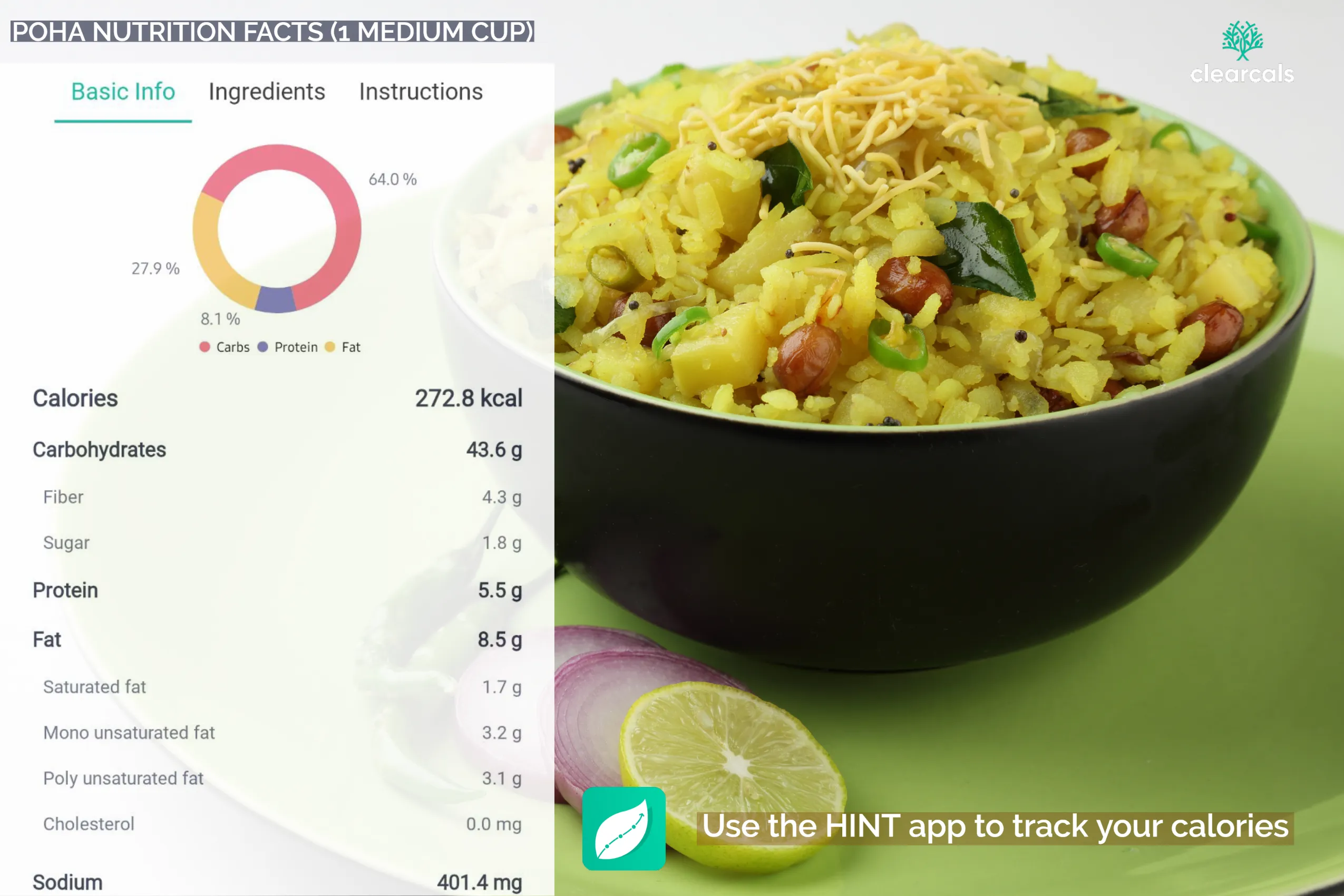 poha nutrition facts
