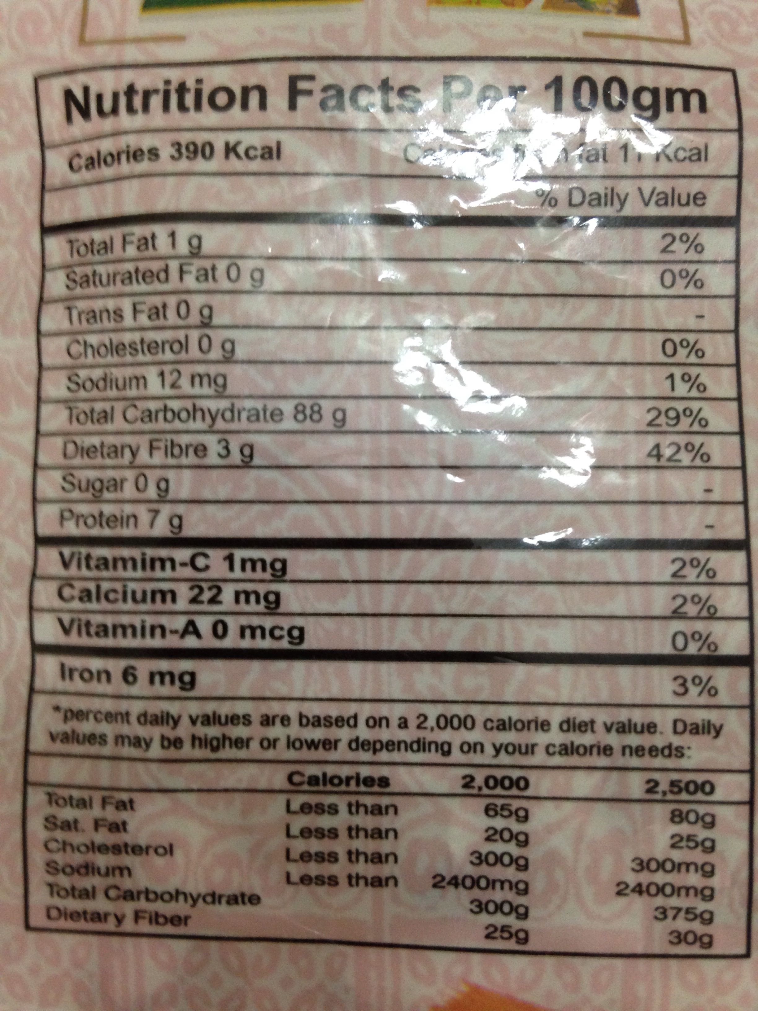 poha nutrition facts