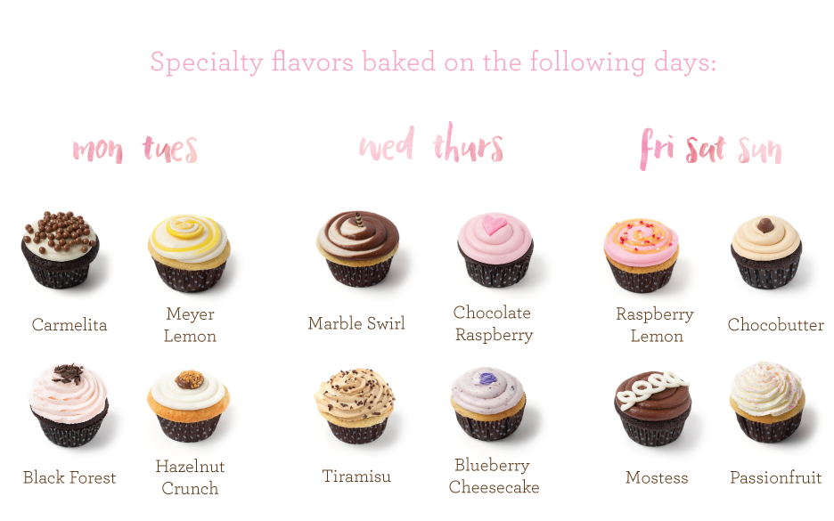 dots cupcakes menu