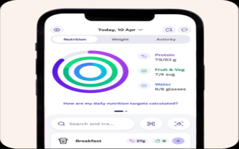 weight watchers online login