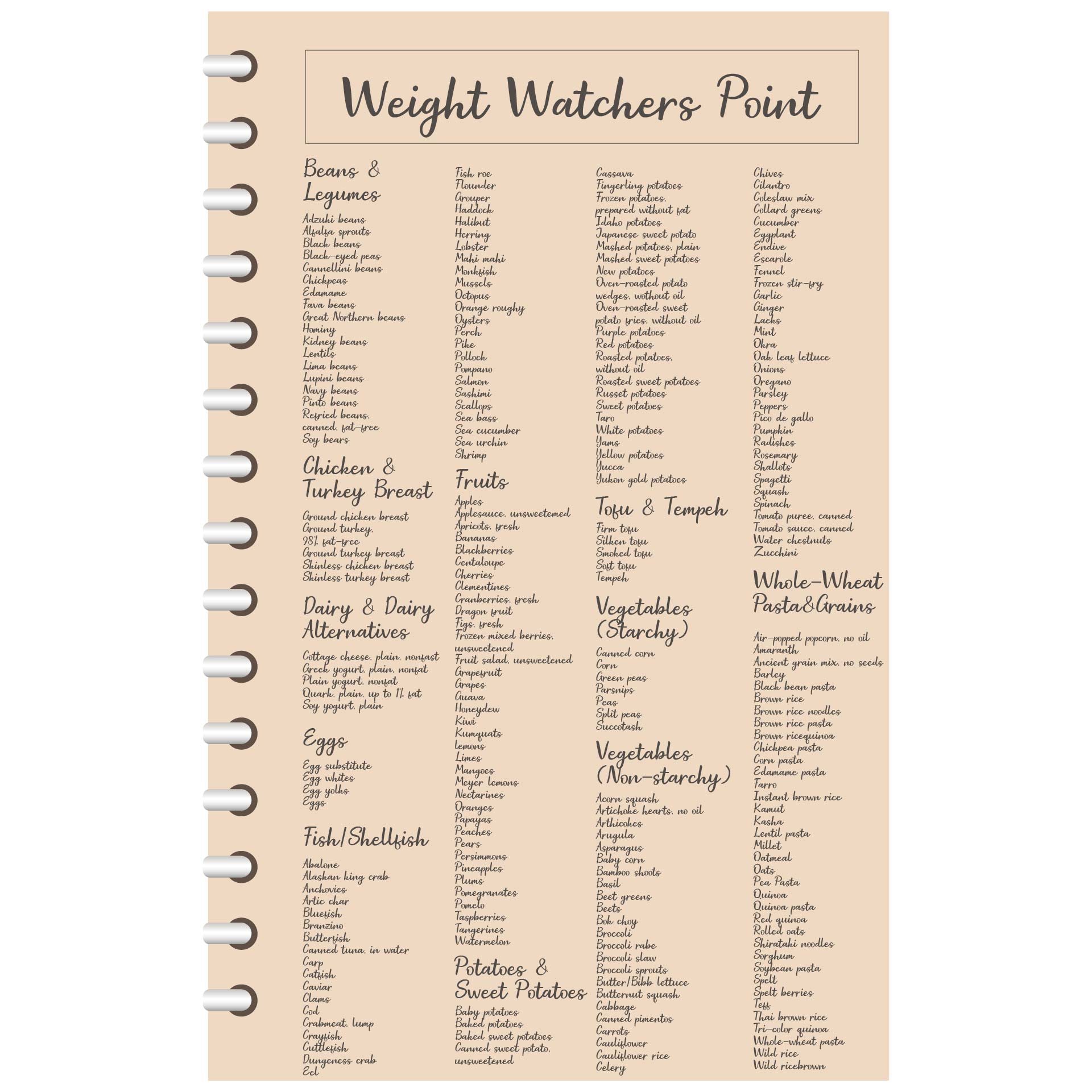 weight watchers books free download