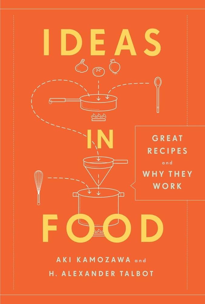 ideas in food
