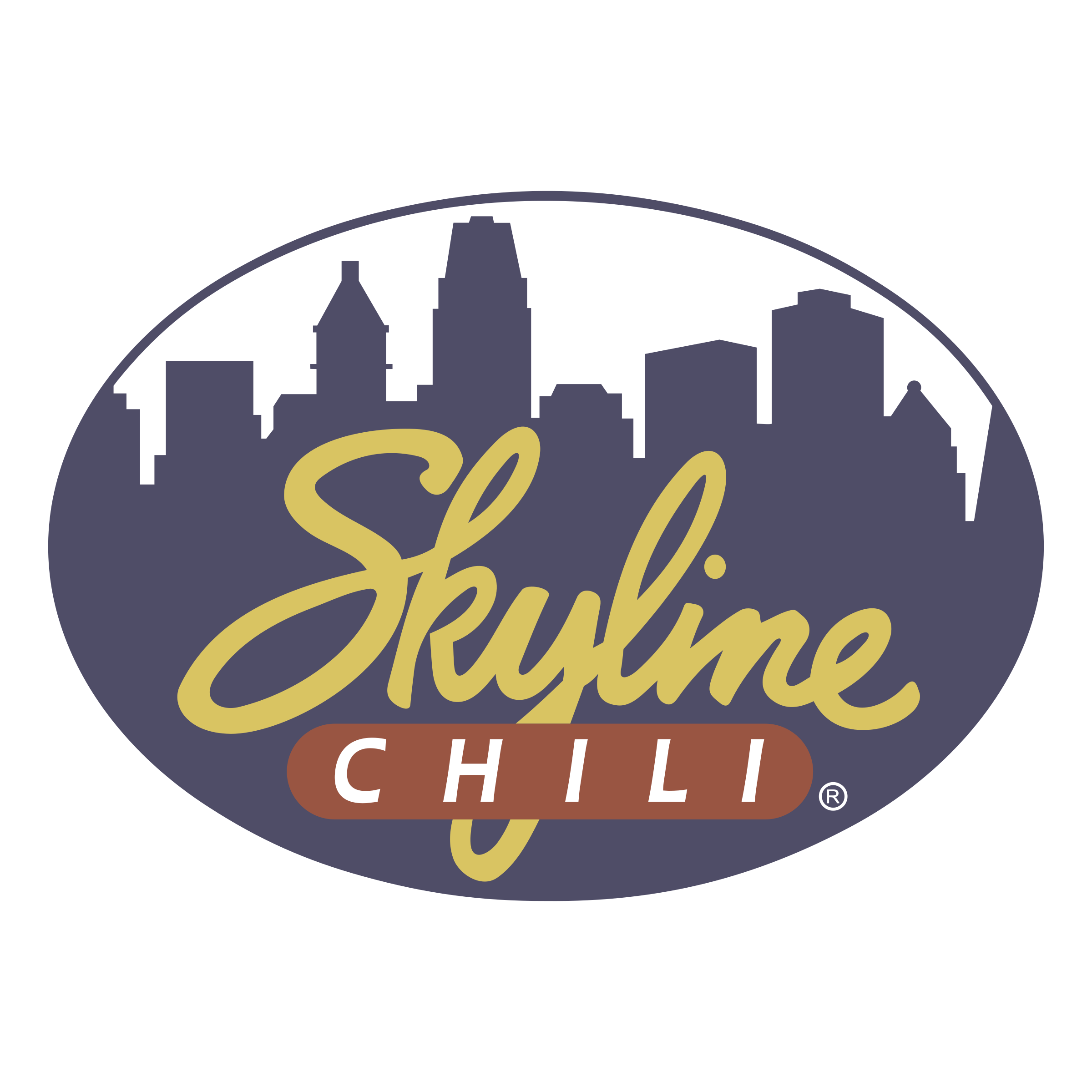 skyline chili logo