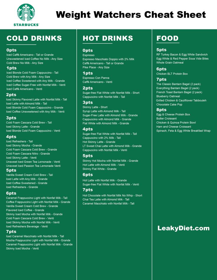 starbucks weight watchers drinks