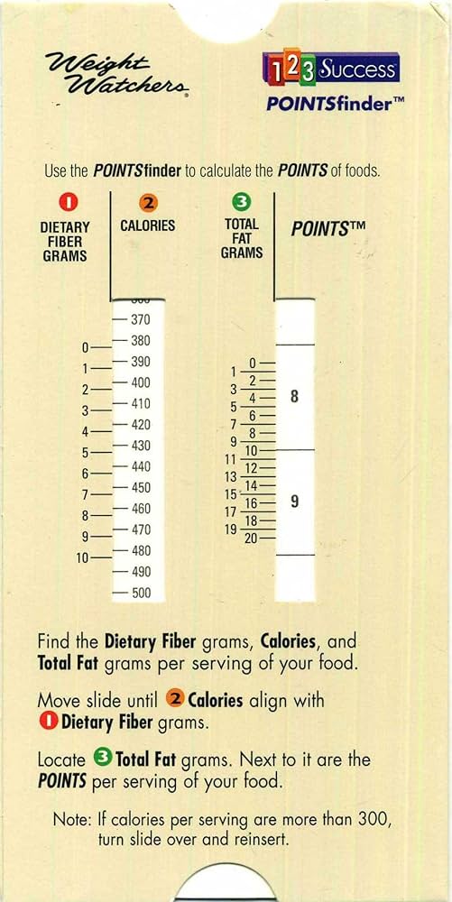 weight watchers points finder