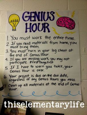ideas for genius hour