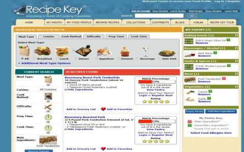recipes by ingredient search