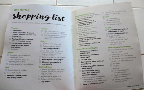 how many points is salmon on weight watchers