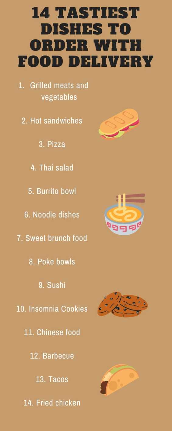 food ideas to order