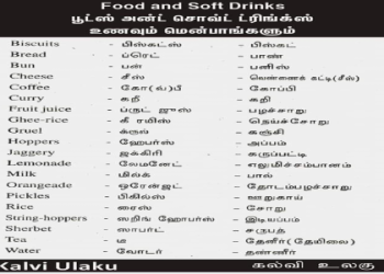 bread in different languages