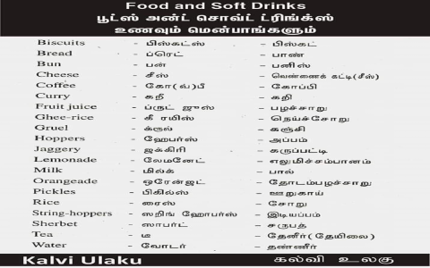 bread in different languages