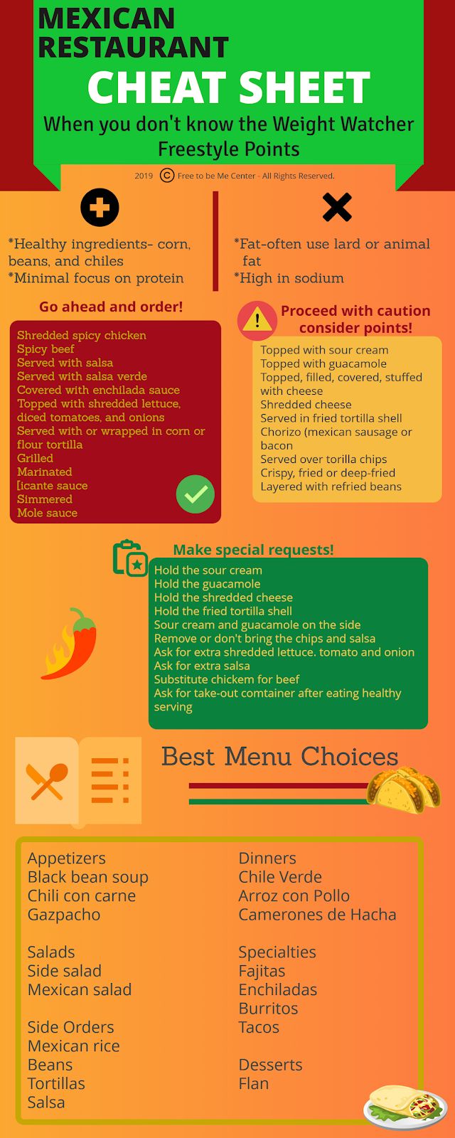 mexican restaurant weight watchers