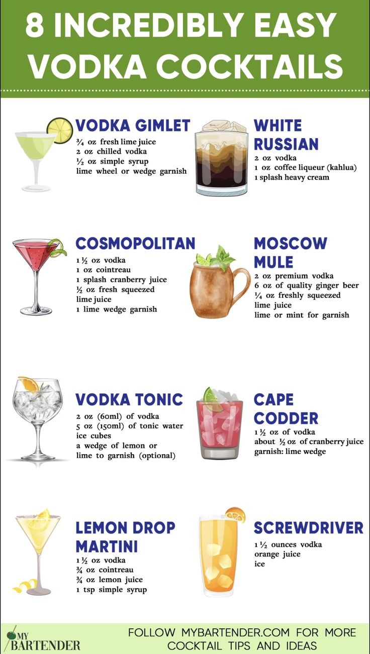 vodka drink recipes